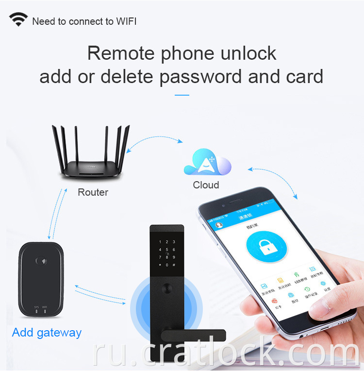 Smart Fingerprint Apartment Lock 